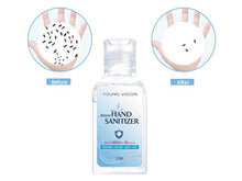 Laden Sie das Bild in den Gallery Viewer, 6pc Portable Mini Hand Sanitizer Hand sanitizer FluShields 
