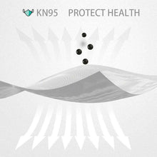 Carregar imagem no visualizador da galeria, Disposable KN95 Respirator Face Mask | FDA EUA Disposable KN95 Mask FluShields 
