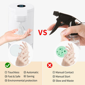 Automatic Soap Hand Sanitizer Dispenser